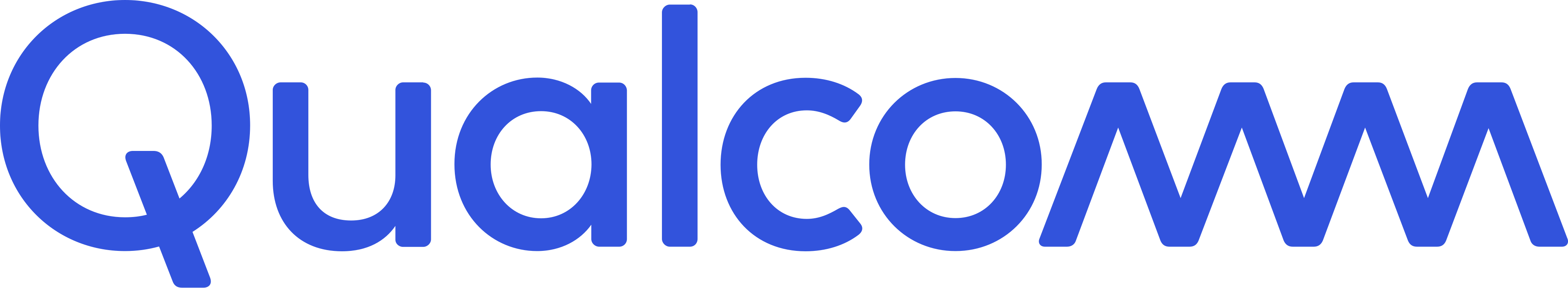 QNN